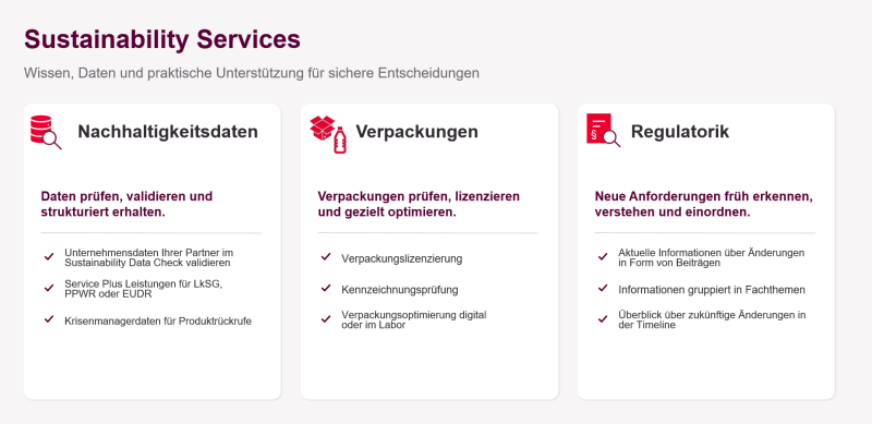 Übersicht Sustainability Services